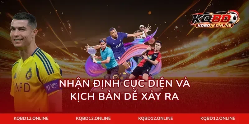Nhận định cục diện và kịch bản dễ xảy ra