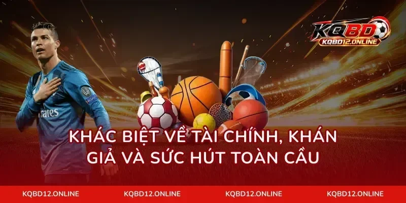 Khác biệt về tài chính, khán giả và sức hút toàn cầu